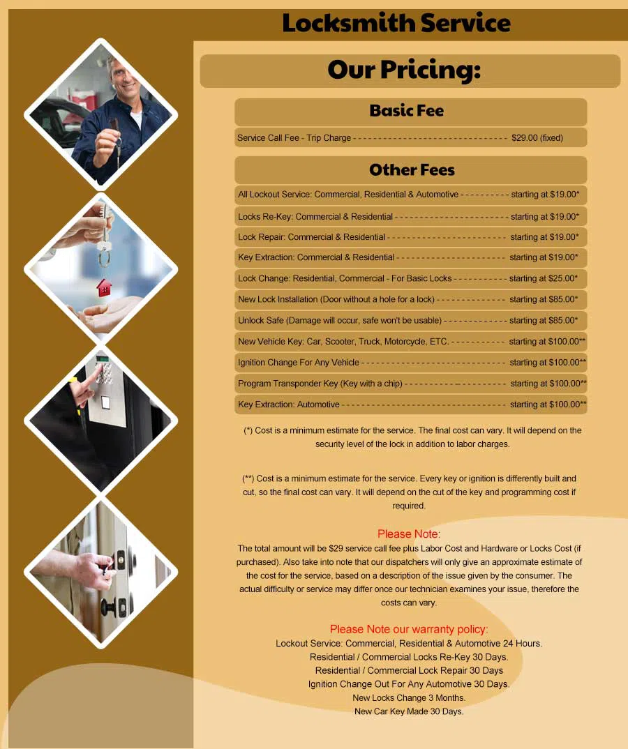 Downey Locksmith Store Downey, CA 562-340-4610